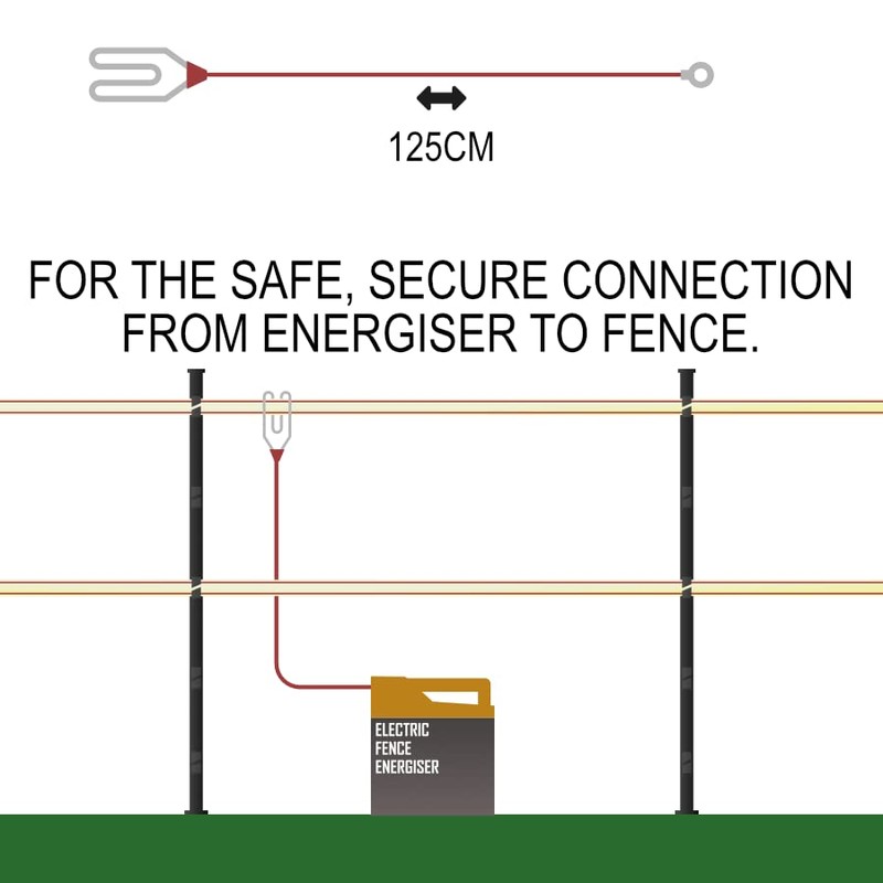 Doblit "Heart" Lead | Electric Fence Energsier Live / Fence