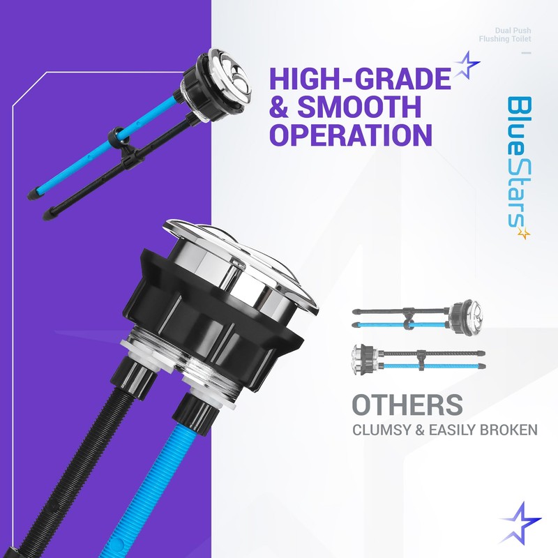 BlueStars Dual Push Flushing Toilet Water Tank Button Replacement with