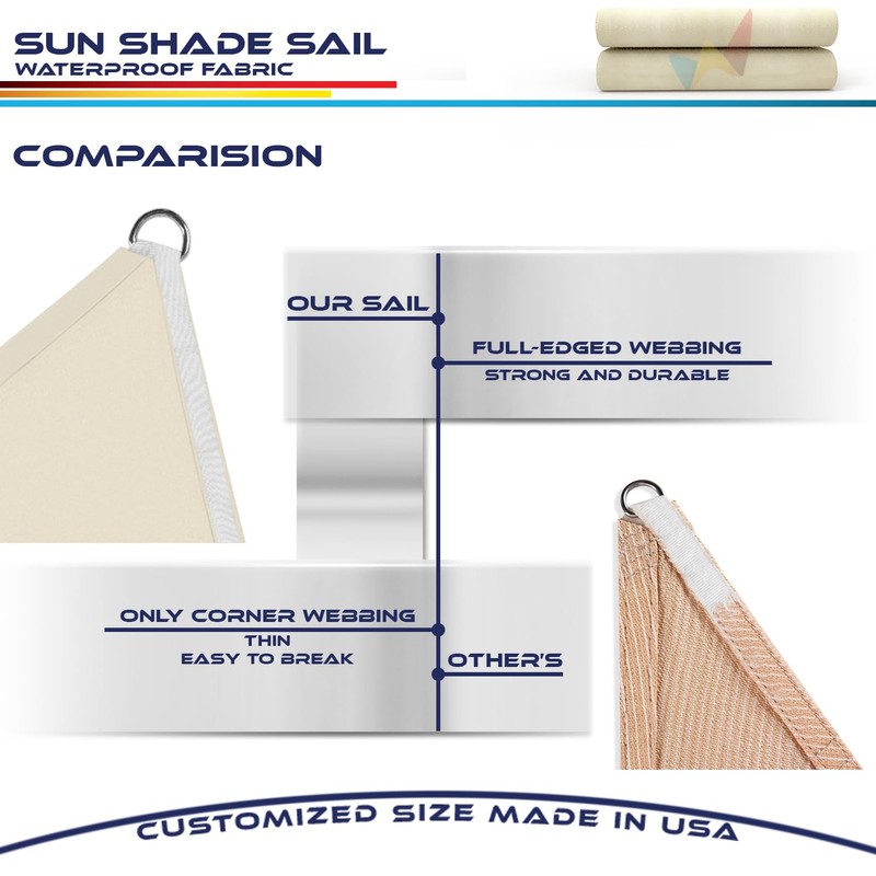 Windscreen4less 12'x12'x12' Waterproof Sun Shade Sail Triangle Shade Canopy Cover