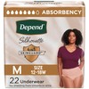 Depend Silhouette Adult Diapers, Incontinence & Postpartum Bladder Leak Underwear