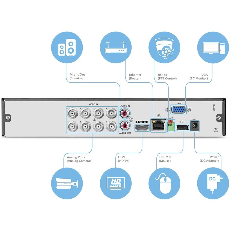 Amcrest 4K UltraHD 8 Channel DVR Security System Recorder, 8MP