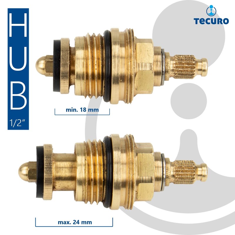 Universal valve tops for two-handle fittings and valves in 1/2