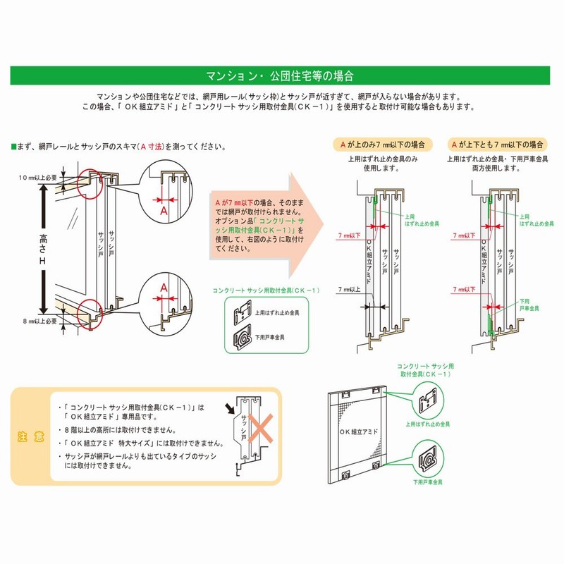 KAWAGUCHI 技研 Screen for Parts OK Assembly with Net for