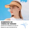 Yanlin Viseras para Mujer, PVC Transparentes Sombreros para el Sol