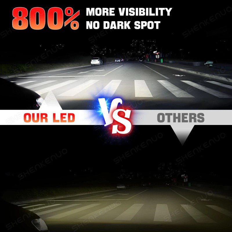 SHENKENUO 2X H7 LED Headlight Bulbs High/Low Beam For Suzuki