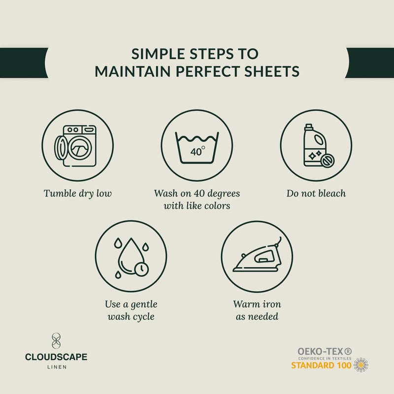 CLOUDSCAPE LINEN 100% Egyptian Cotton Sheets Full Size, 4 Pieces