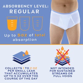 Wearever Incontinence Underwear for Men - Reusable & Washable Men's Bladder Control Briefs with Regular Absorbency - Leak Proof Underwear 150 ml (Pack of 6) (White) (XL) (Waist 42-44)