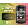 Zeal Electrolyte Powder - 90 Servings | Keto Electrolytes Powder