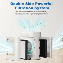 Harebery 2 Pack T356 Replacement Filters - Compatible with Trucozie T356 Purifier, 3-Stage Filtration System