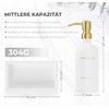 Soap Dispenser Set for Kitchen - Modern Design for Hand