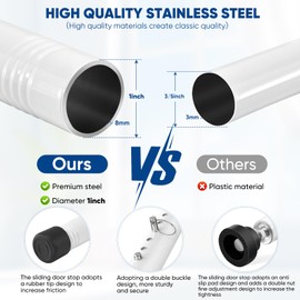 Supforce Sliding Glass Door Security Bar, 17-55 Inch Adjustable Sliding Patio Door Lock Bar, 1inch Heavy Duty Window Security Bars for Home, Apartment, Travel, 2 Pack