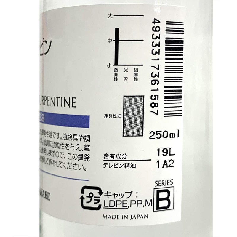 kusakabe Painting For Liquid Power Pin 250ml