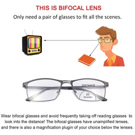 MIRYEA Photochrome Bifokale Lesebrille Blaues Licht Blockierende Blaulichtfilter Computer Brille UV400-Schutz Sonnenbrillenleser Vollrand Sonnenbrille Outdoor Sonne Leser für Damen Herren Brillen 2.50