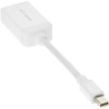 InLine 17193I Adaptor Mini DisplayPort Male/HDMI Female with Audio Aluminium