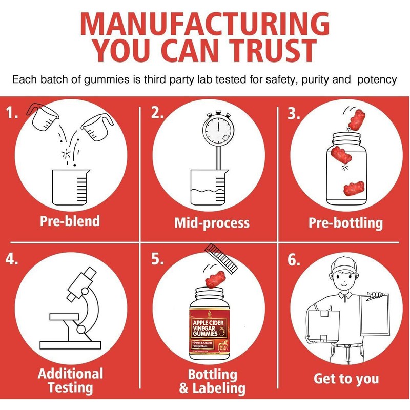 HempTotally Apple Cider Vinegar Gummies with Mother for Weight, Detox