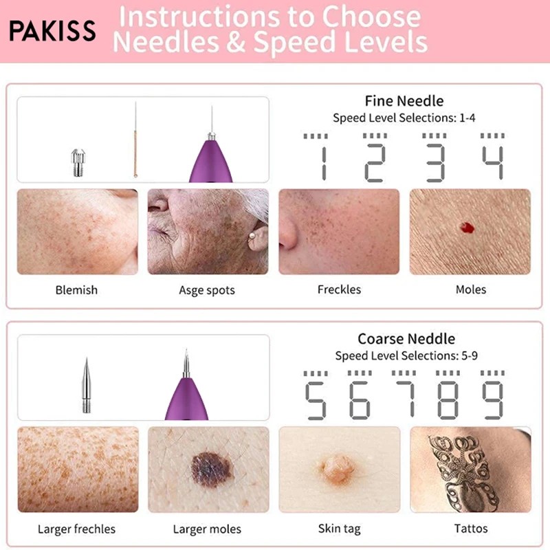PAKISS Precision Beauty Device with Fine/Thick Needle Tips for Skin