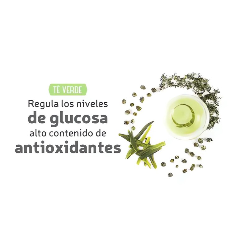 KIT DE TÉ Y TISANA GOURMET PARA DAR-TE AMOR