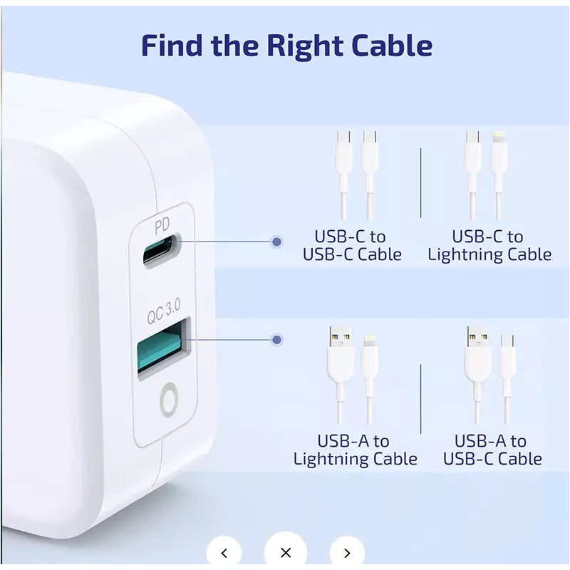 LETSCOM USB C Charger, GaN Tech 65W for Galaxy S20/S10,