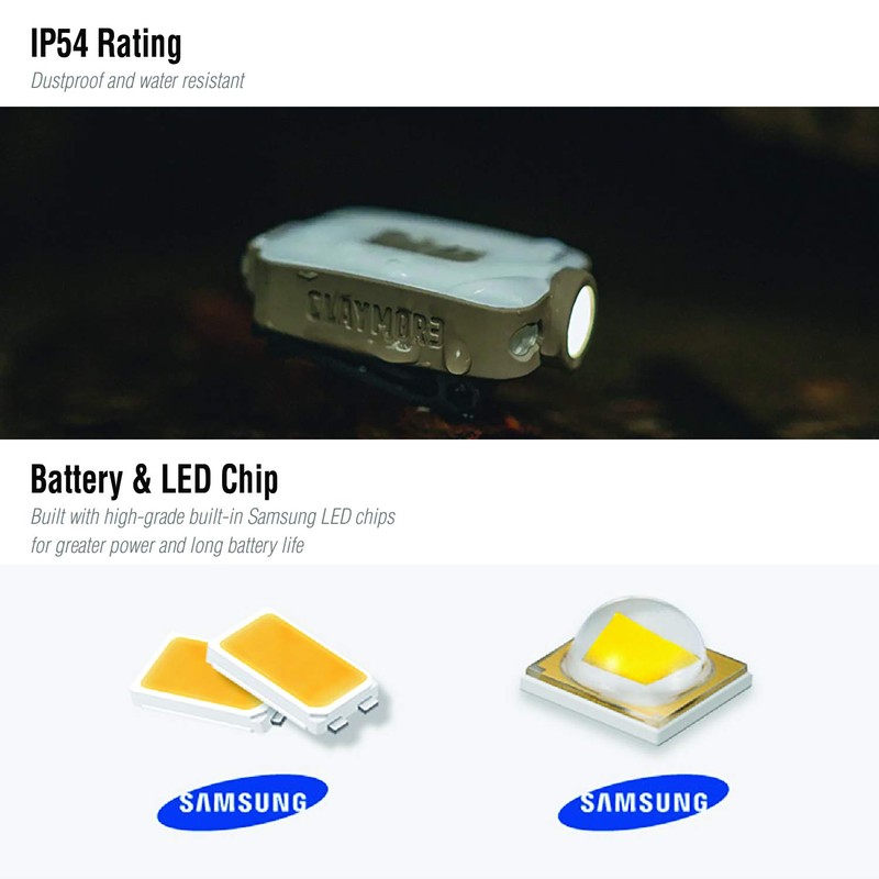 Claymore Capon 40B (Tan) - LED Rechargeable Clip-On Cap Headlamp,