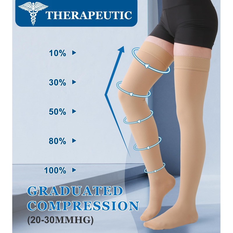 MGANG Medical 20-30 mmHg Compression Stockings for Women & Men,