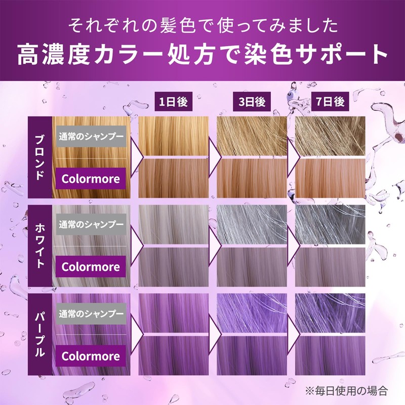 Caramoa Purple Shampoo, Murasaki Shampoo, Color Fade, Relaxing Rosewood Scent,