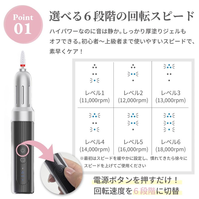 【Supervised by a Current Nail Artist】Iris Candy Professional Nail Machine,