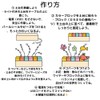 (Summer Vacation Free Research, Children's Craft Kit) Illuminating Fantasy Light
