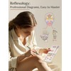 Rena Chris Stainless Steel Gua Sha and Acupuncture Pen, Manual