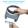 Optivisor Jewelers Magnifying Glasses - 1.5X, 2X, 2.5X, 3.5X Optical