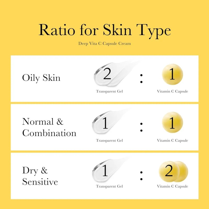 Gel Hidratante Facial Deep Vitamin C Golden Face Transparent