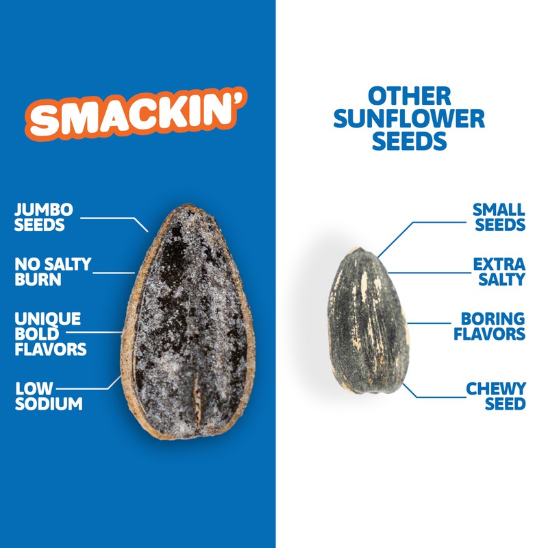 SMACKIN' - Jumbo Roasted Sunflower Seeds, No Salty Burn, American