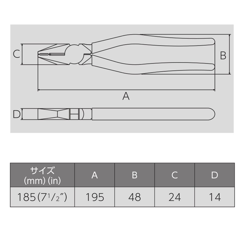 Victor 265AK-185 265AK-185 Strong Pliers (with Molded Cover), Offset Lever