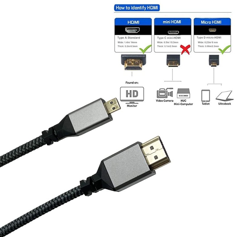 Seadream 4K Micro HDMI to HDMI Cable 1FT 2Pack High-Speed