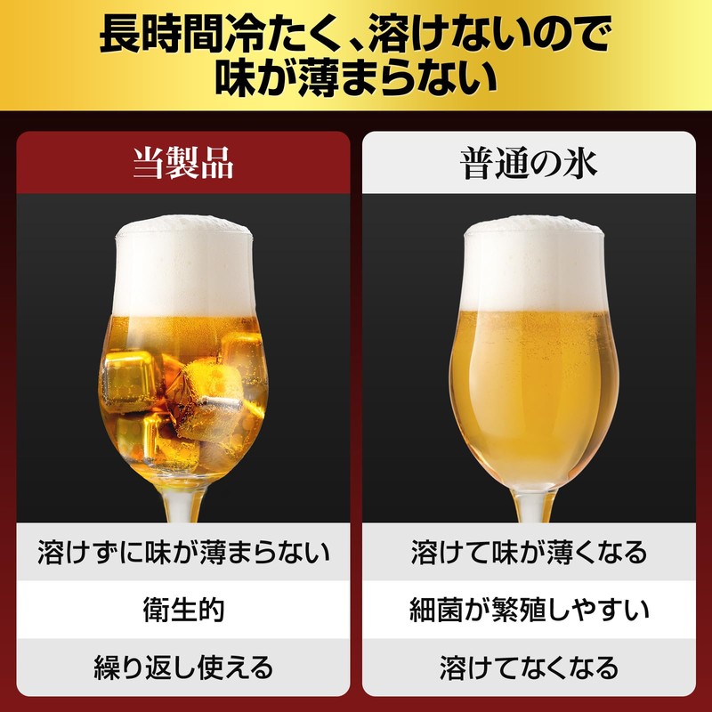 SaintGraal Ice Cube, Non-Melting, Ice Cube, Stainless Steel, Father's Day,