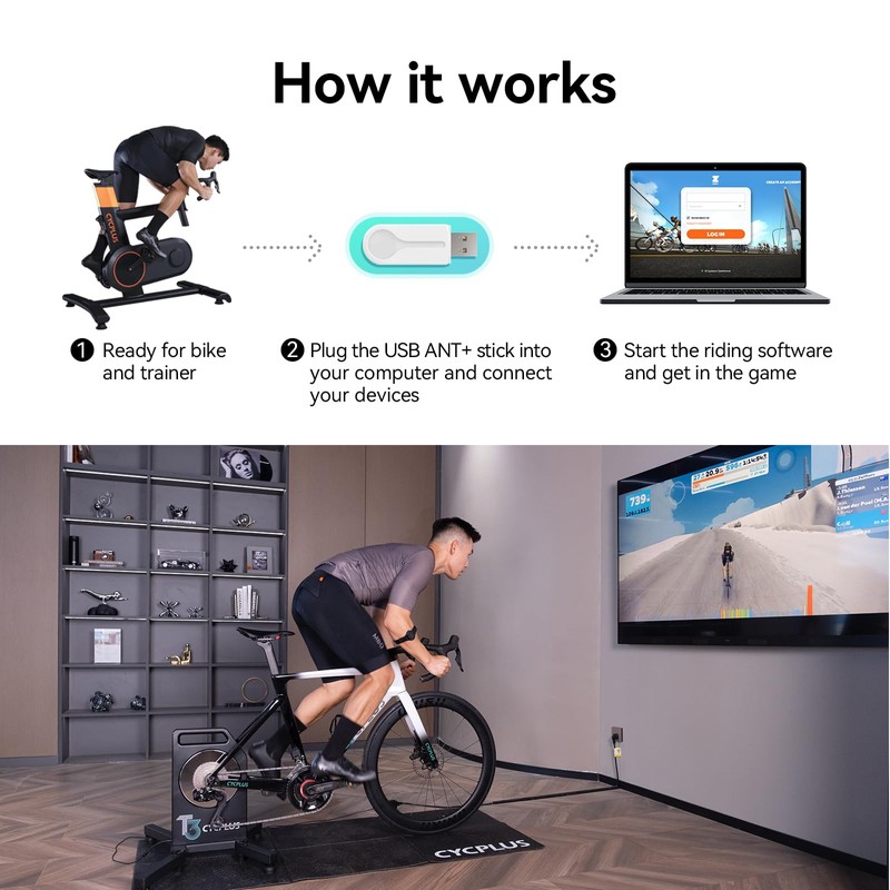 USB ANT + STICK TheSufferfest, TrainerRoad, Zwift 2025NEW