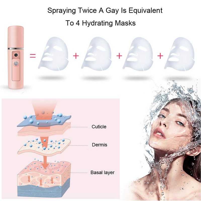 Nano Facial Mister Moisturizing Atomization Humidifier Cool Mist Facial Steamer