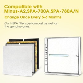 Filter Kit Compatible with Rabbit Series Minus-A2 Air Purifier,Models SPA-700A, SPA-780A/N, 4-Stage Filtration [Gem Guard]
