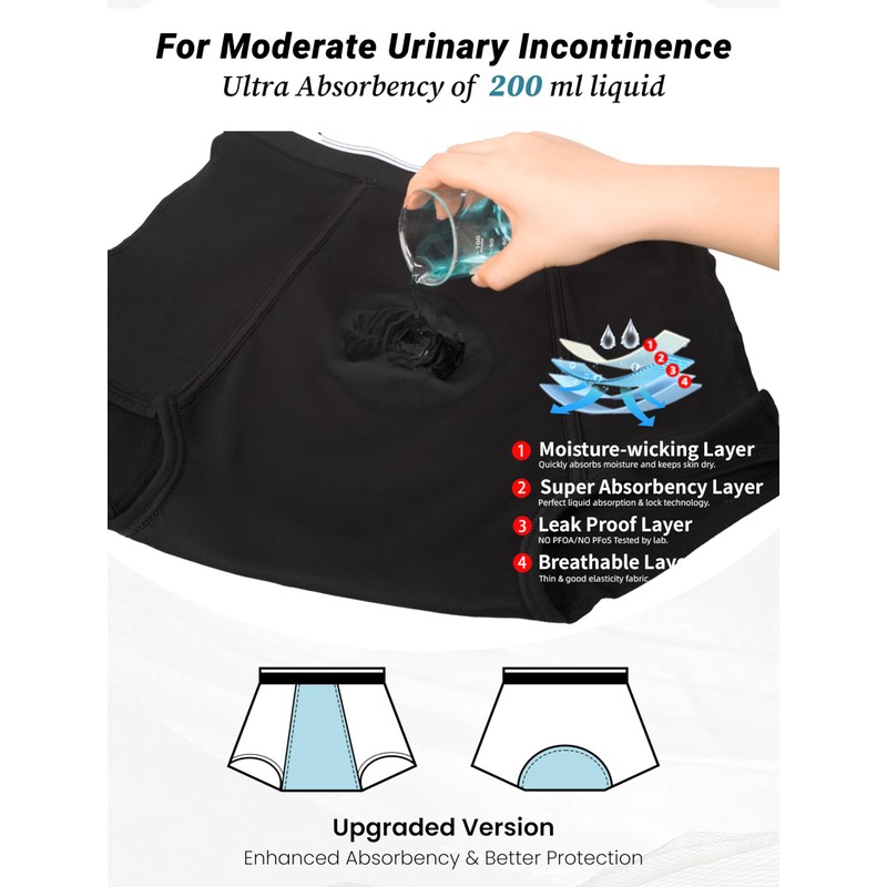 TIICHOO Mens Incontinence Underwear Washable Cotton Leak Proof Boxer Shorts