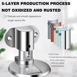 GDFOX Invisible Magnetic Door Stopper,Adjustable Door Stopper, Magnetic Door Stopper for Bedroom,Living Room,Bathroom,Magnetic Door Stops,no Need to Drill Doorstop(Silver)-1PACK