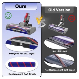 Coodss 2 Brushes Vacuum Cleaner Replacement for V7 V8 V10 V11 V15, Two Rollers Head of Soft & Bristles Roller Anti-Tangle Motorhead Cleaner for Hardwood Floor Carpets with LED Lights