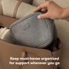 Frida Mom Breastfeeding Survival Kit for Nursing Moms, Reusable Hot+Cold