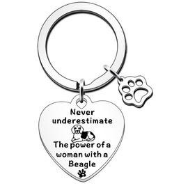 JETTOP Beagle Gifts for Women Beagle Dog Pet Lover Gift Beagle Dog Mum Gifts Keyring Gifts for Birthday Christmas Mothers Day Beagle Mum