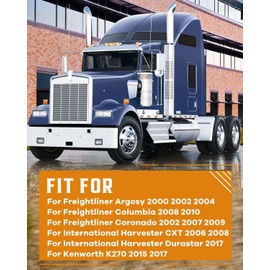 cciyu 4x 2.5inch 13 Led Clear Len Red Light Round 960-2-CR Trailer LED Clearance Marker Lights