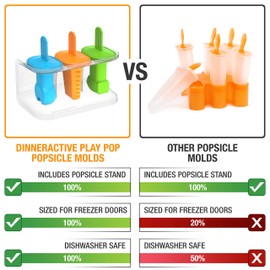Dinneractive Play Pop Popsicle Molds - 3 PC Tool Themed Set - Reusable Silicone Molds for DIY Popsicles for Kids