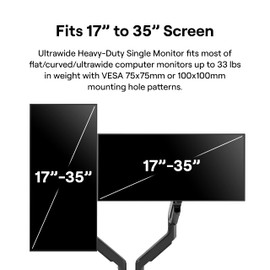 Pixio PS2D Ultrawide Heavy-Duty Premium Dual Monitor Arm Stand Desk Mount - Fits up to 35 inches Two Monitors, Weights up to 33 lbs Each, Height Adjustable, Compatible with VESA 75x75mm 100x100mm