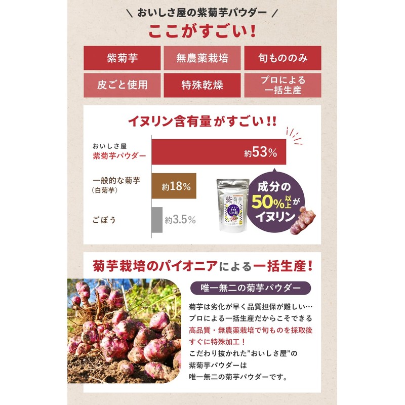 紫菊芋パウダー 国産 150g イヌリン 50％超え 無添加 菊芋パウダー イヌリンパウダー 粉末 ｜