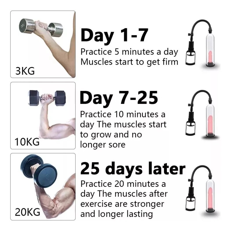 Extensor De Bomba De Vacío Manual Auxiliar Con 3 Anillos