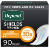 Depend Shields Incontinence Pads for Men, Light Absorbency, 90 Count