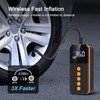 Newest Ankilo Tyre Inflators Portable Air Compressors, Wheel Tire Air