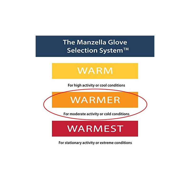 Manzella Women's Tempest Gore-Tex TouchTip Cold Weather Glove, Touchscreen Capable